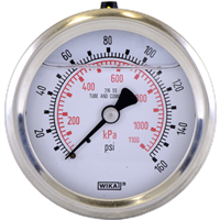 Gauge Pressure Gauges